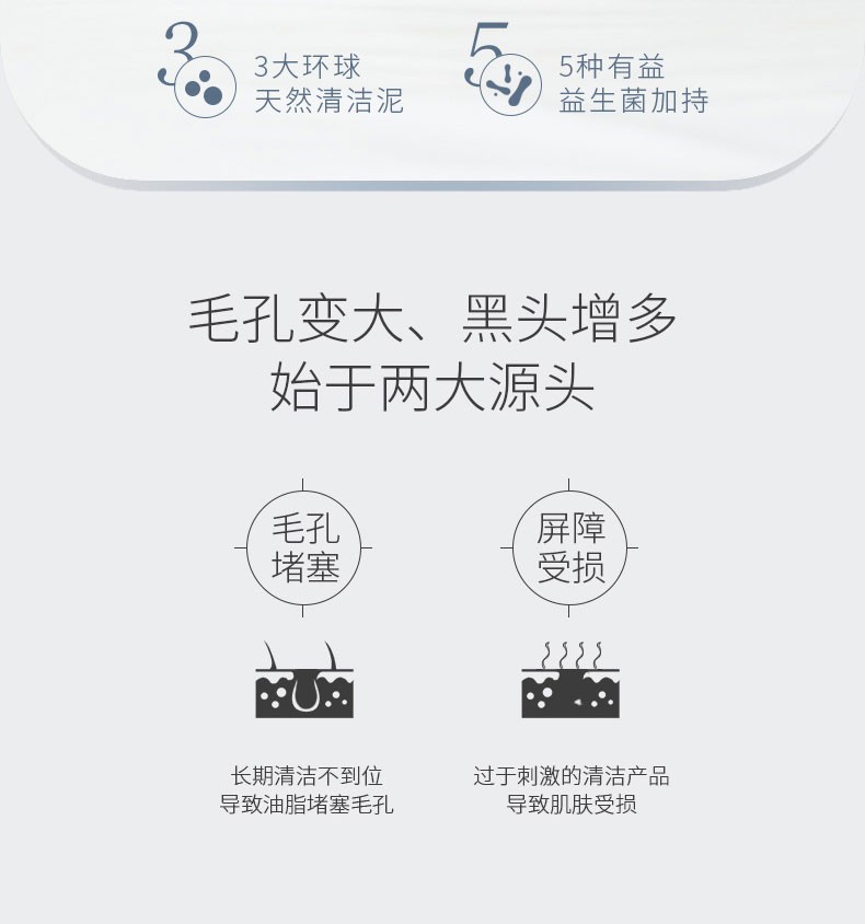 艾遇（AUOU）艾遇泥膜清洁面膜光感净透涂抹式面膜淡化黑头大白泥 210g*1罐