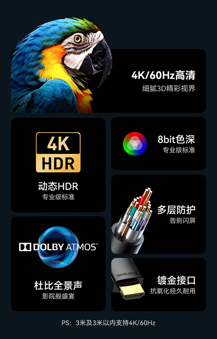 胜为（shengwei） HDMI线2.0版电脑电视4K高清线3D视频线 机顶盒投影仪显示器连接线1.5米 AHH3015G