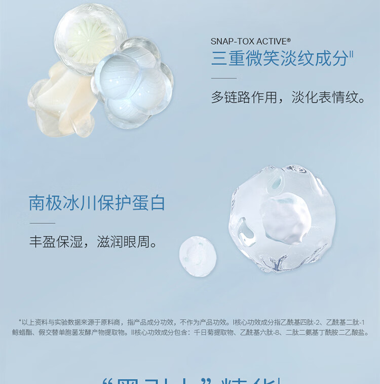 优时颜（UNISKIN）第2代微笑眼霜黑引力精华面部套装紧致淡化细纹送女友