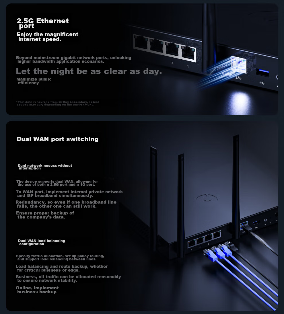 Wi-Fi роутер AX3000