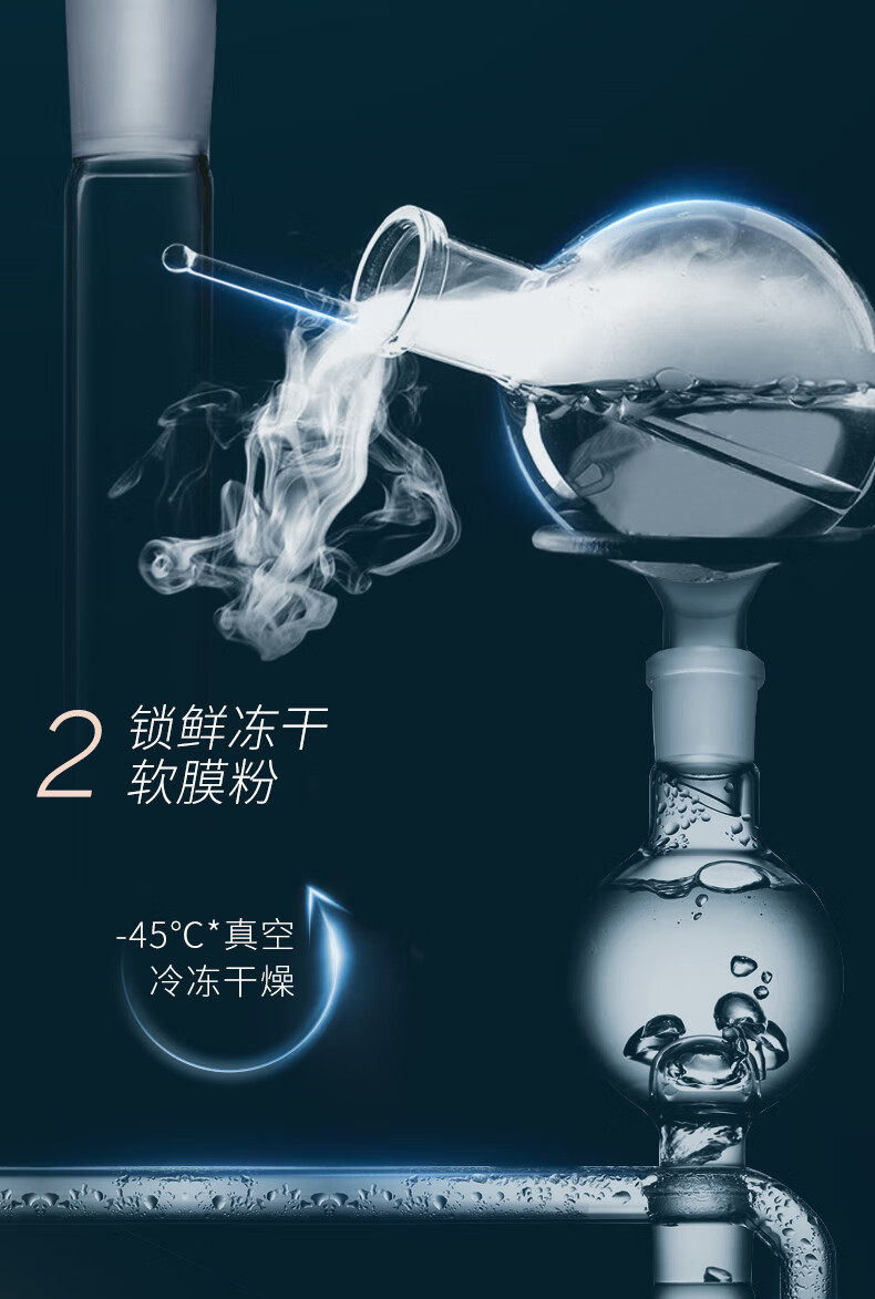 美帕（MEDSPA）壳聚糖修护面膜20g*15 敏感肌修护 涂抹冻干粉软膜护肤品生日礼物