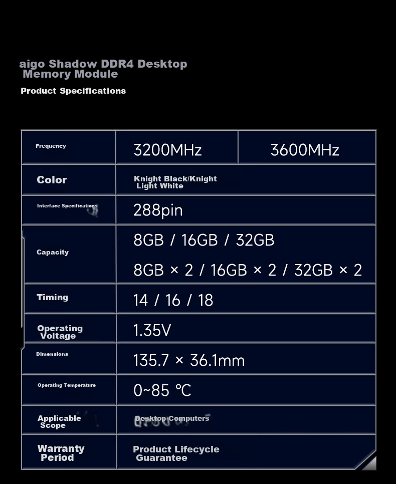 Оперативная память Aigo DDR4, 8 ГБ, 3200 МГц, CL16, одноканальная, с радиатором, для настольных ПК, черный