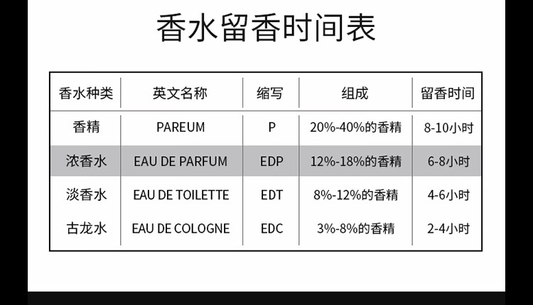 阿蒂仙之香（L'ARTISAN PARFUMEUR）经典淡香水冥府之路木质花香调100ml 兔年限定版 生日节日礼物
