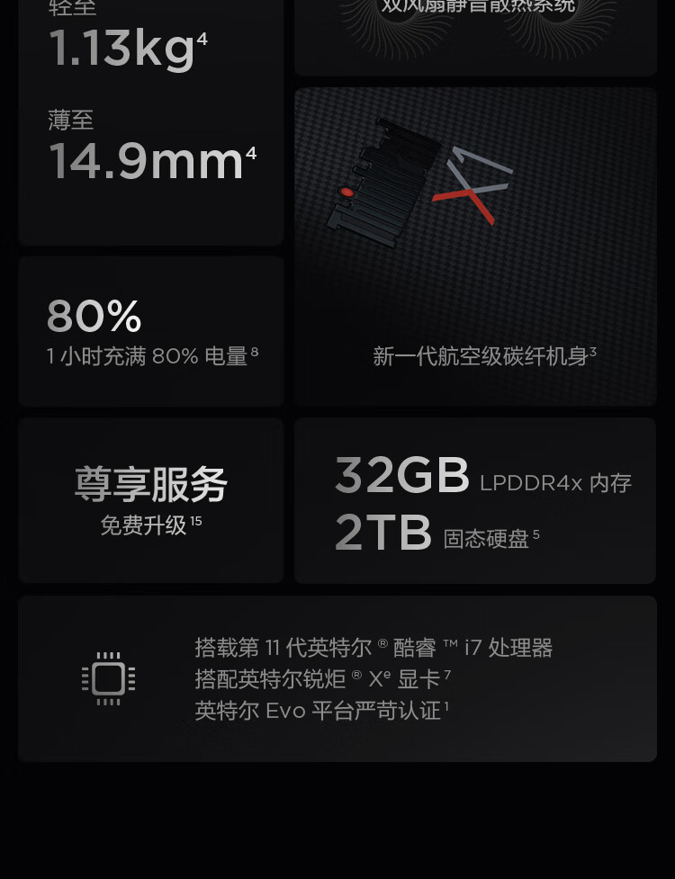 参考剖析ThinkPadX1 Carbon怎么样?深度测评剖析