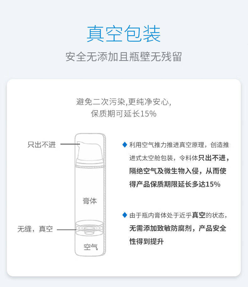 绽妍水乳护肤化妆品套装维生素b5敏感肌保湿乳液脸霜50g+保湿水100ml