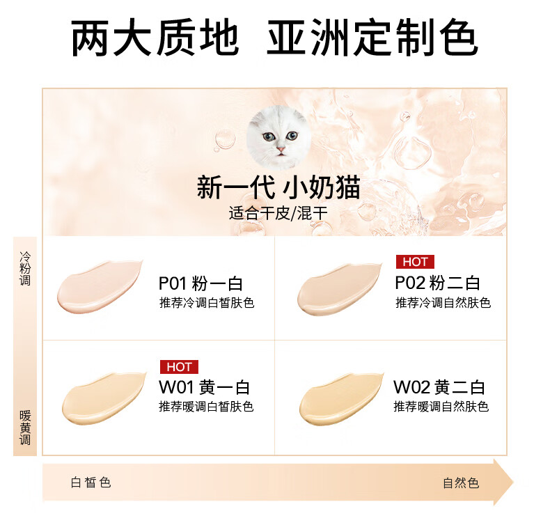 卡姿兰（Carslan）小奶猫粉底液干皮遮瑕小夜猫粉底液控油防水防汗持妆保湿不卡粉 【大干皮选】小奶猫02亮肤色