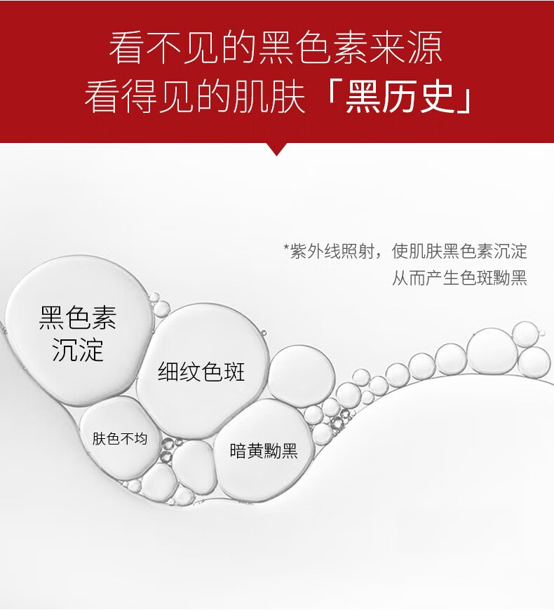 STVKG烟酰胺肤研美白祛斑霜淡斑提亮肤色保湿男女20g