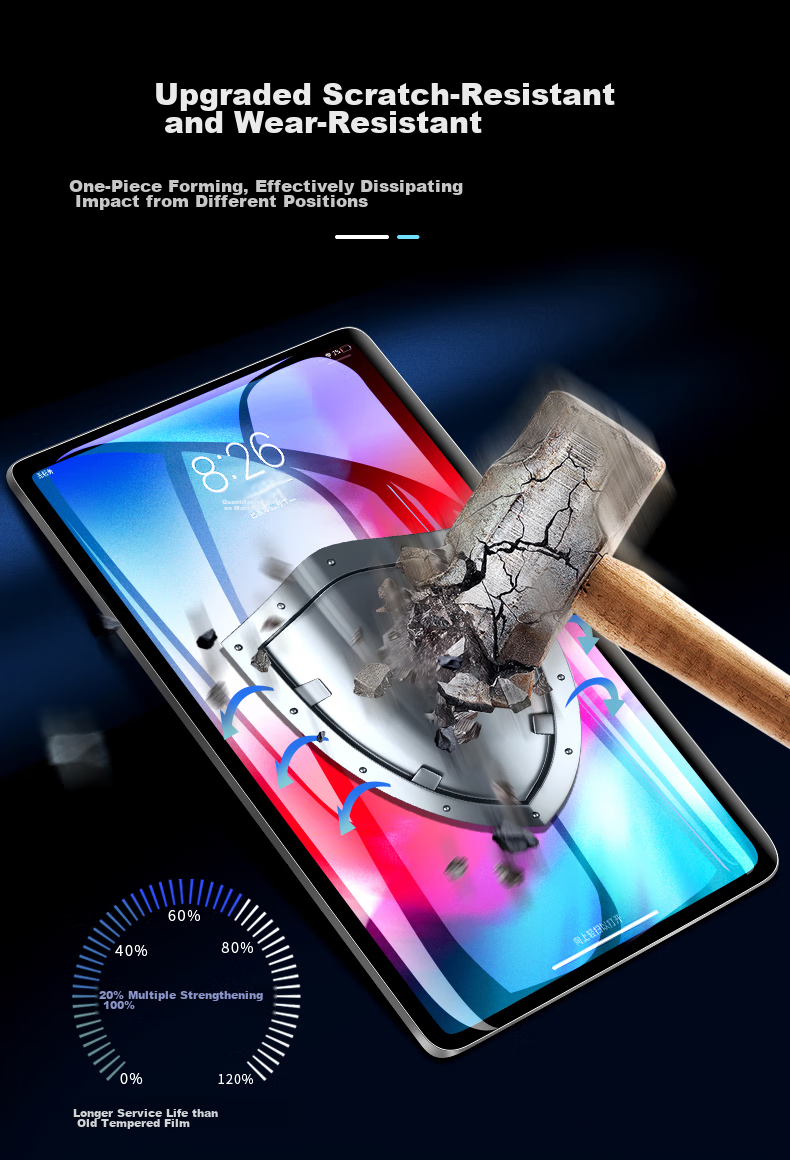 Защитное стекло BIAZE для iPad Air 5/4 10.9 дюймов, iPad Pro 11 дюймов, полноэкранное, из закаленного стекла, противоударное, противоударное, противоскользящее, прозрачное