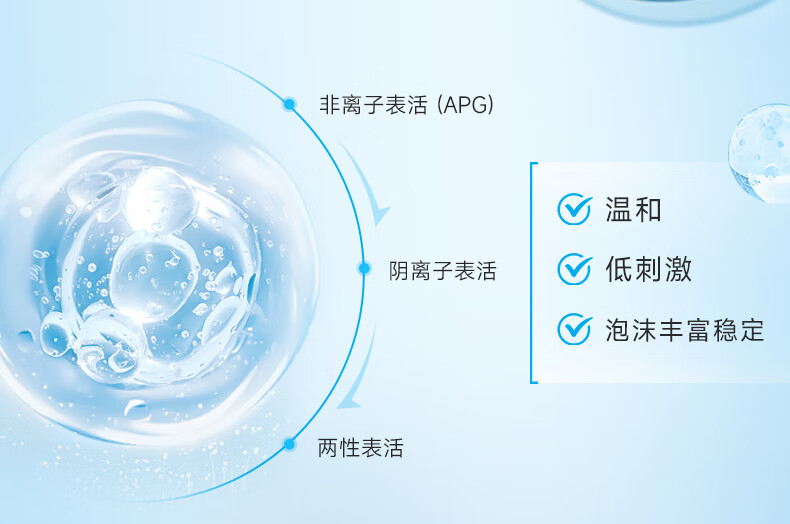 绽妍维生素b5氨基酸洁面乳慕斯泡沫100ml敏感肌洗面奶去角质黑头祛痘