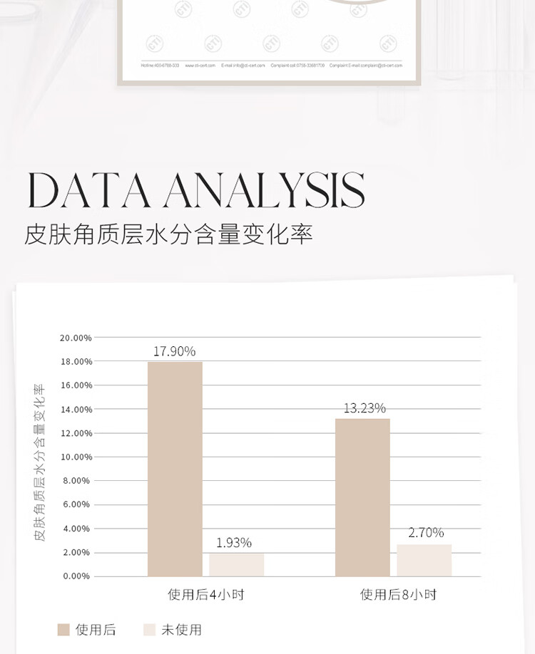 悠宜（unny club）护唇膏无色润唇膏唇部精华油小白管滋润温和唇膜男女学生四季 初心凝润护唇膏