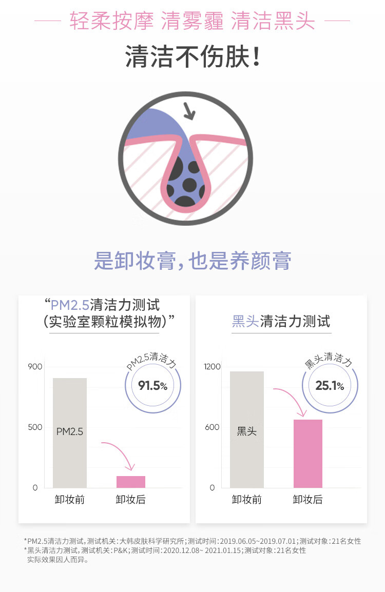 芭妮兰（banila co）净柔卸妆膏经典款25ml（芭妮兰小样 旅行随行装）