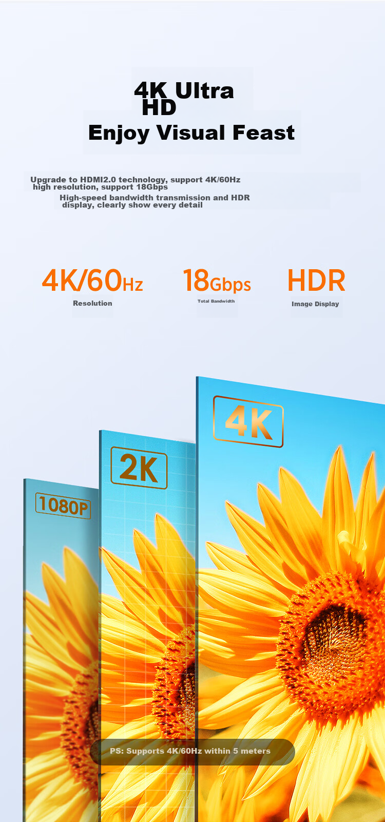 Кабель BIAZE HDMI версии 2.0, 3 метра, Ultra HD 4K, 3D, для передачи данных, для проектора, приставки, компьютера на телевизор