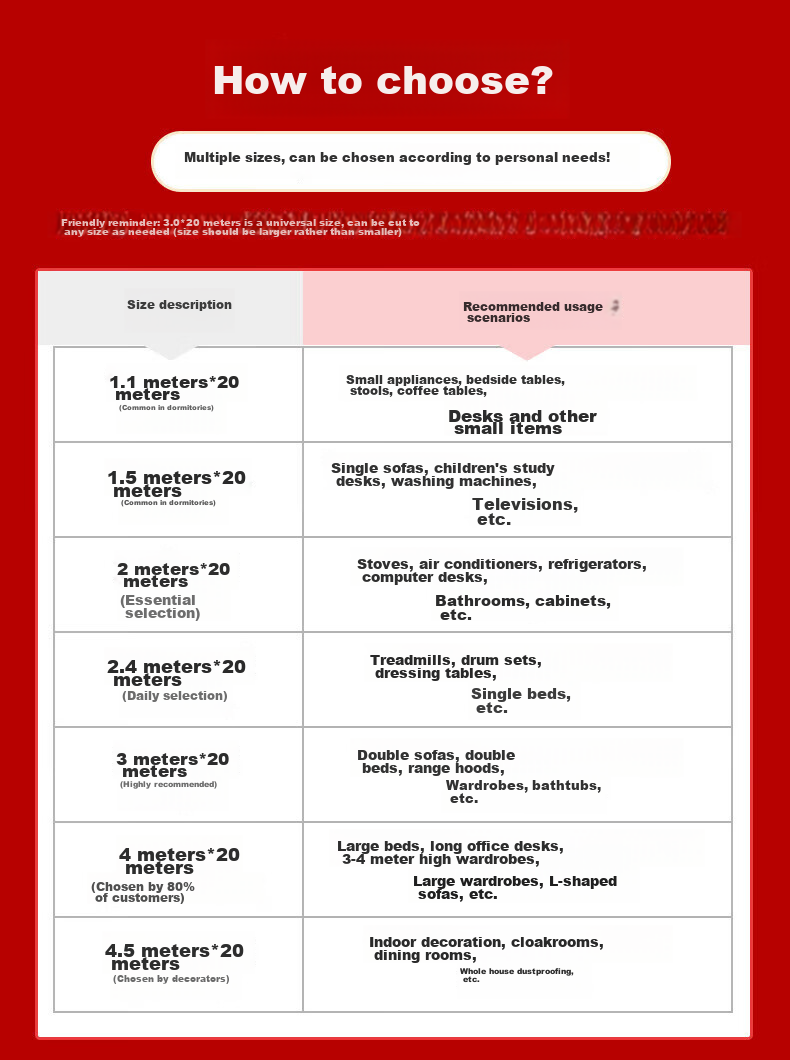 Укрывная пленка Baicaoyuan, защитная пленка для ремонта, одноразовая пленка для мебели, пылезащитная ткань, 4.5 м * 20 м