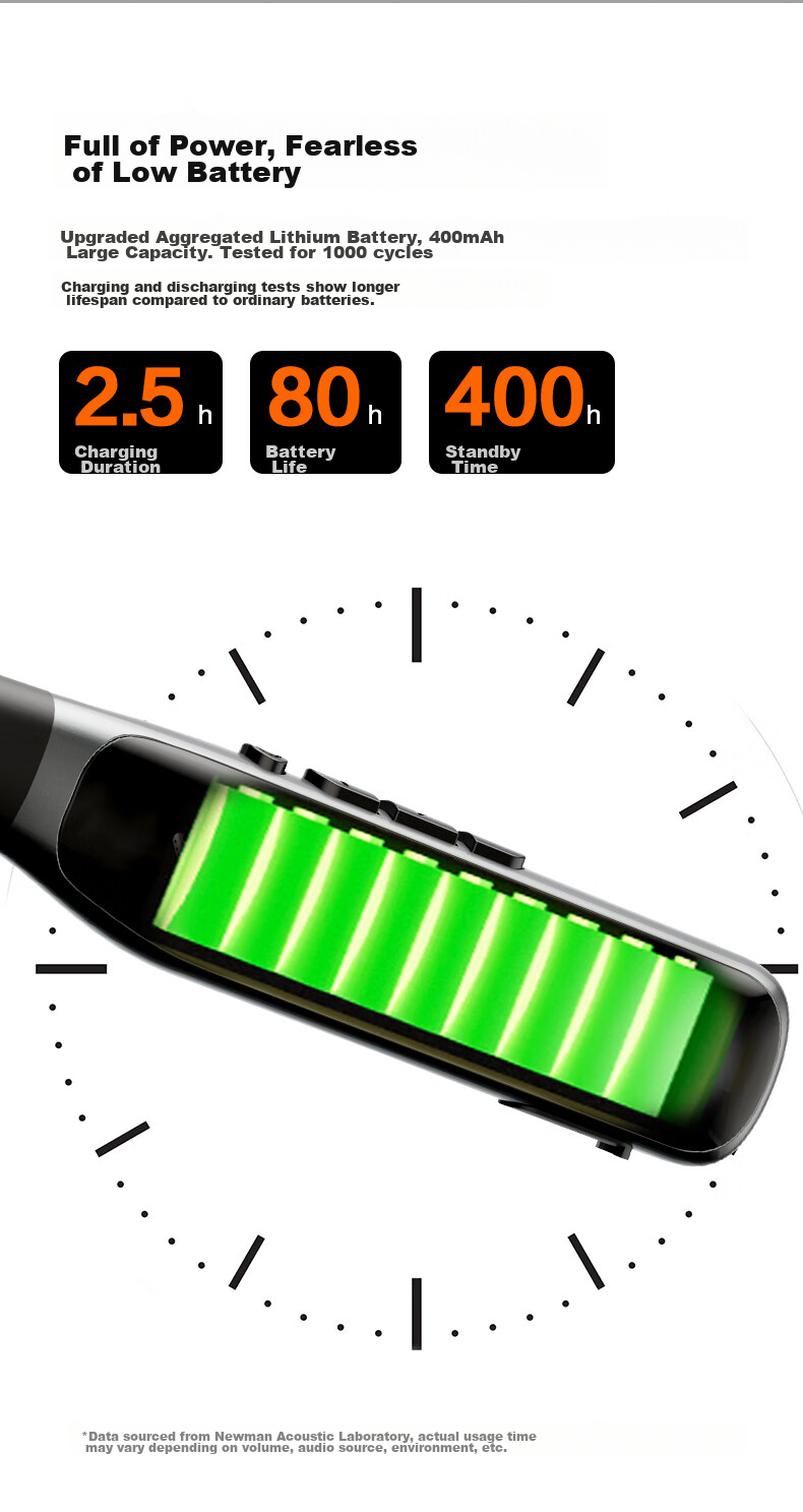 Беспроводные наушники Newmine G1 Bluetooth, для спорта, караоке, игр, звонков, с шумоподавлением, полувнутриканальные, длительное время работы, совместимы с Apple, Huawei, Xiaomi