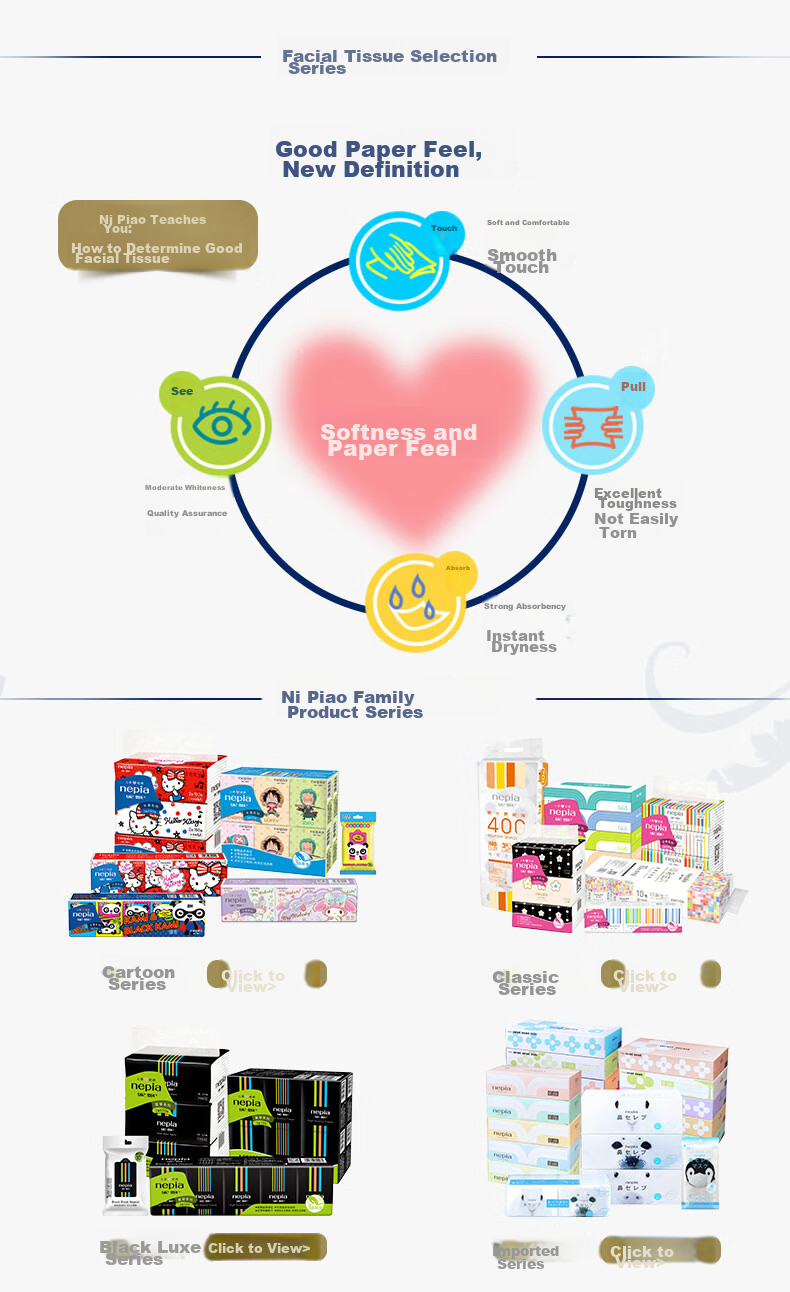 Nepia Premium Series Facial Tissues, 3-Ply, 130 Sheets * 3 Packs, Velvet-Like Texture, High-Quality Soft Tissues, Napkins