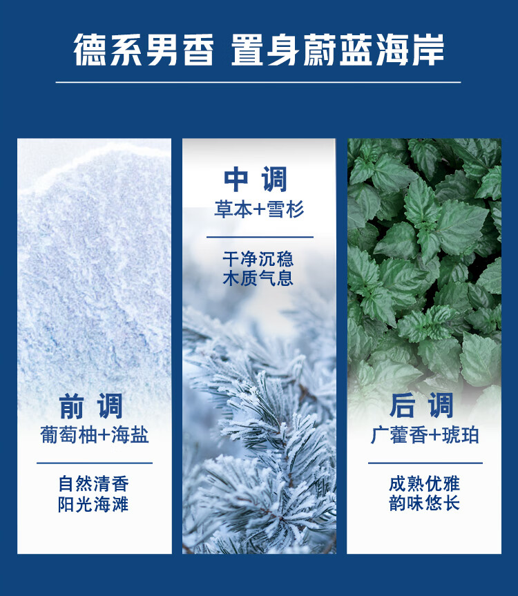 妮维雅（NIVEA）男士护肤品保湿滋润补水乳液面霜水活畅透深润霜50g双支