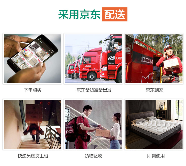 全友床垫独家揭秘评测真相,不看后悔!
