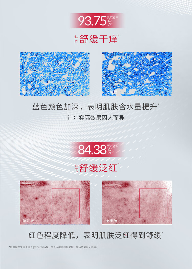 大宝B5保湿舒缓修护乳95ml 高纯B5积雪草舒缓干燥稳固屏障男女护肤品