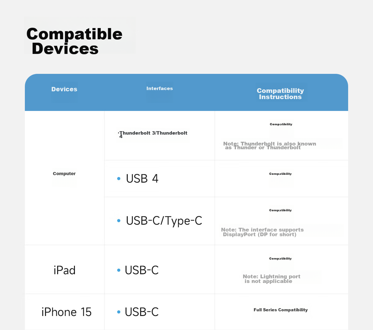 Кабель Hagibis Type-C USB4 Thunderbolt 4, 240 Вт PD, 40 Гбит/с, 8K/60 Гц, 1 м, зеленый