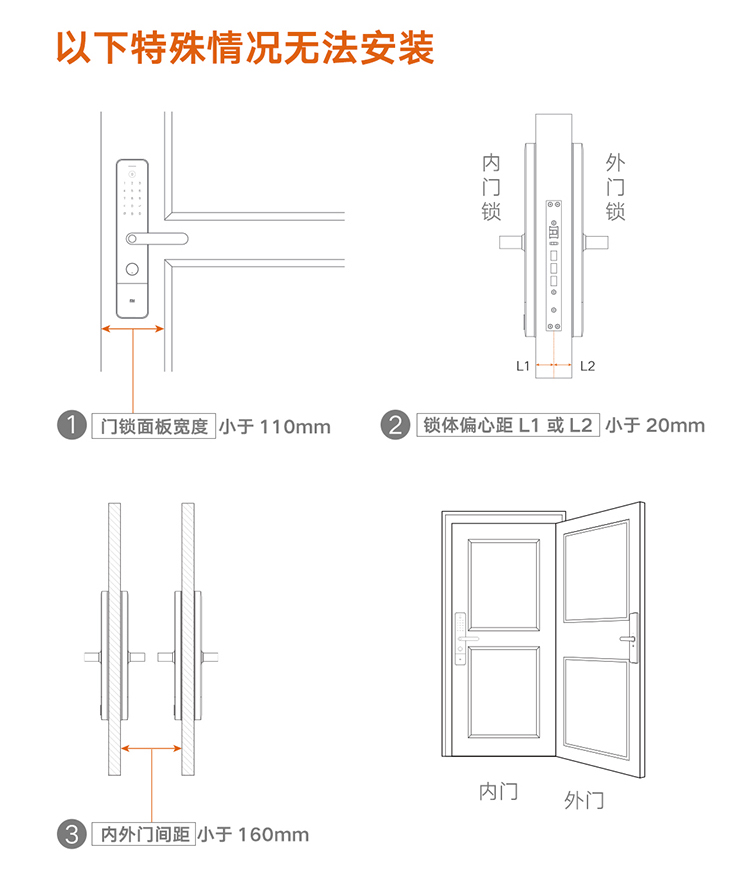 小米小米智能门锁 E如何,值得入手的原因分享！
