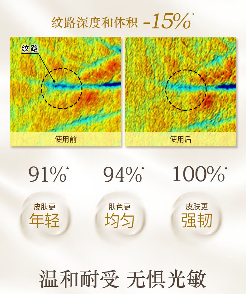 欧舒丹（L'OCCITANE）腊菊赋颜御龄抗皱眼霜15ml 保湿紧致 法国原装 圣诞礼物
