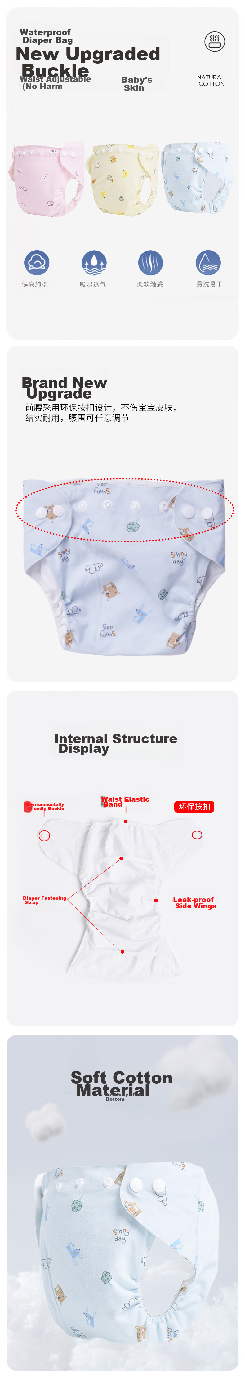 Подгузники Babyprints, дышащие и водонепроницаемые, предотвращают боковые протечки, с кнопками, синие, 3 шт., маленький размер