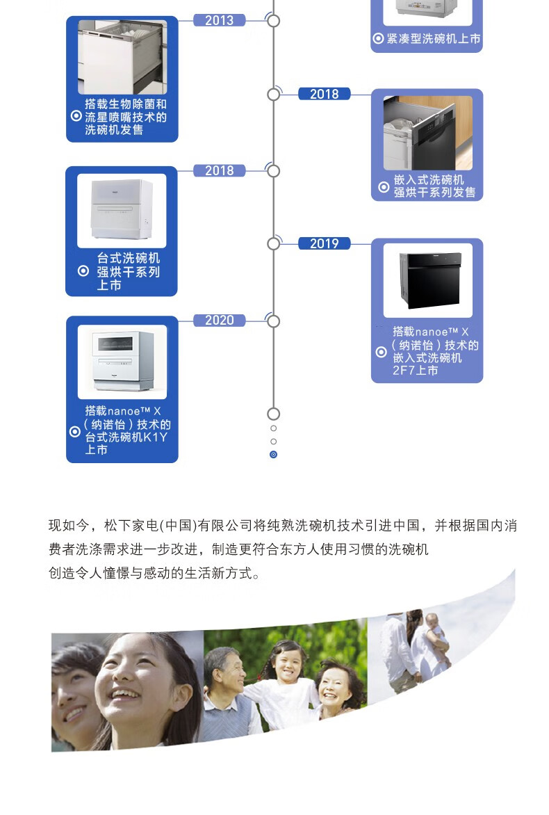 松下NP-UW5WK2T怎么样？内幕使用评测揭秘