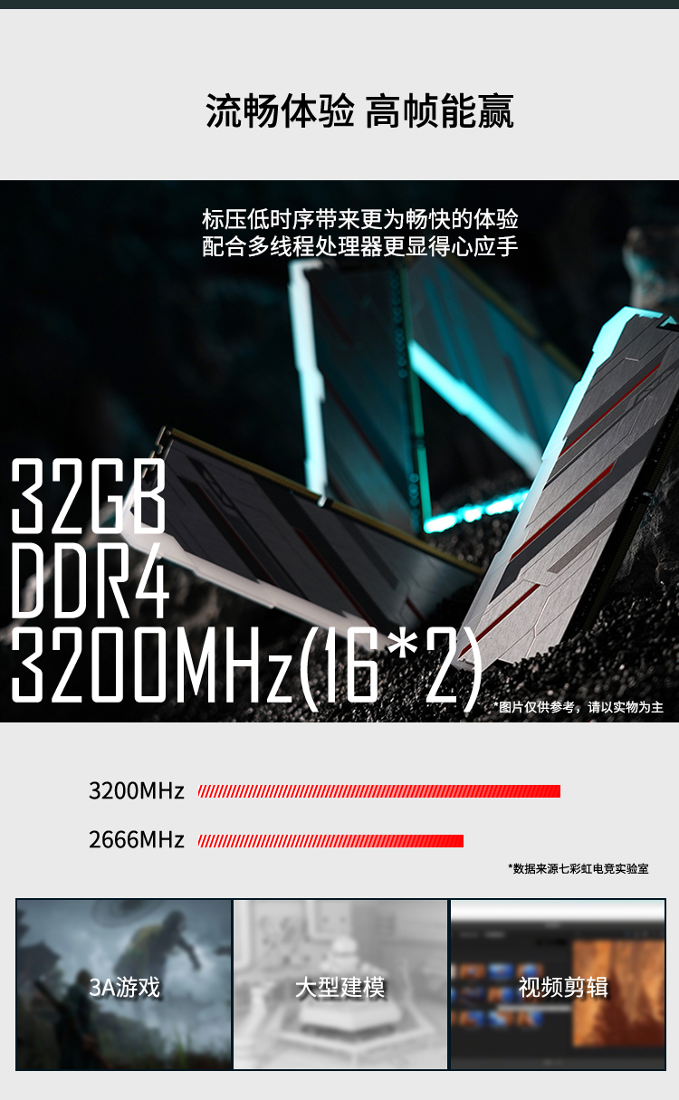七彩虹JTDC400-M600A2如何,值得入手的原因分享！