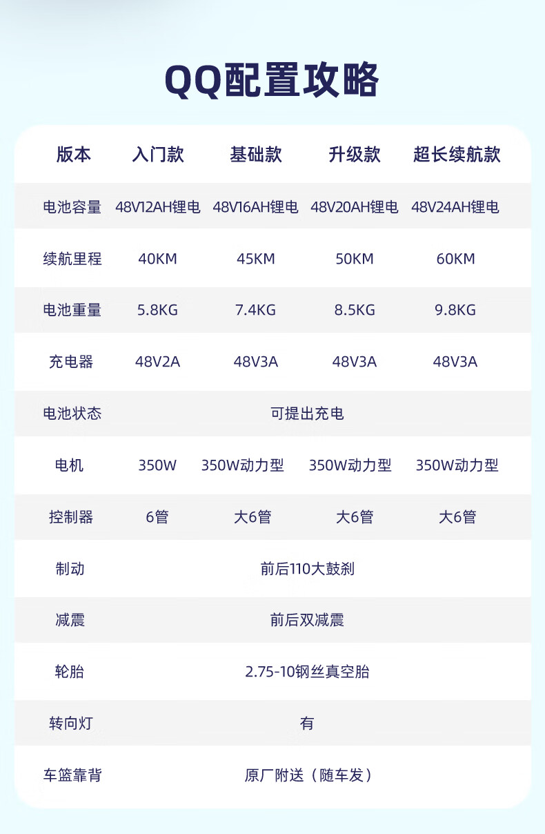 电动车锂电池_棒途哈啰 QQ 新国标锂电电动车 棒途TDT-172Z