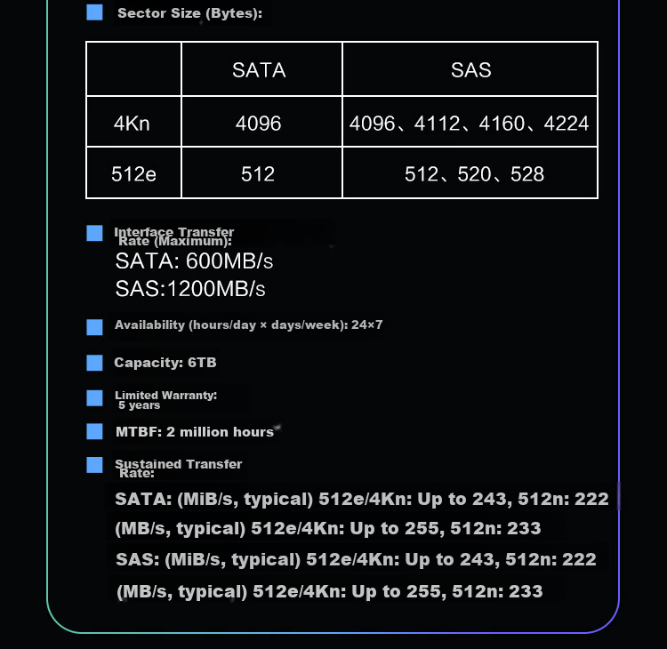 Жесткий диск Western Digital