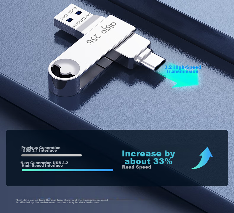 USB-флеш-накопитель Aigo U353 Type-C, 64 ГБ, USB 3.2, 150 МБ/с