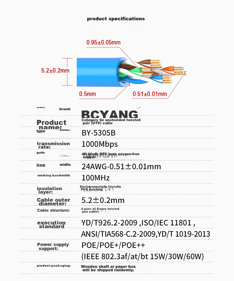Кабель витая пара BOYANG BY-5305B, неэкранированный, CAT5e, 305 м, синий
