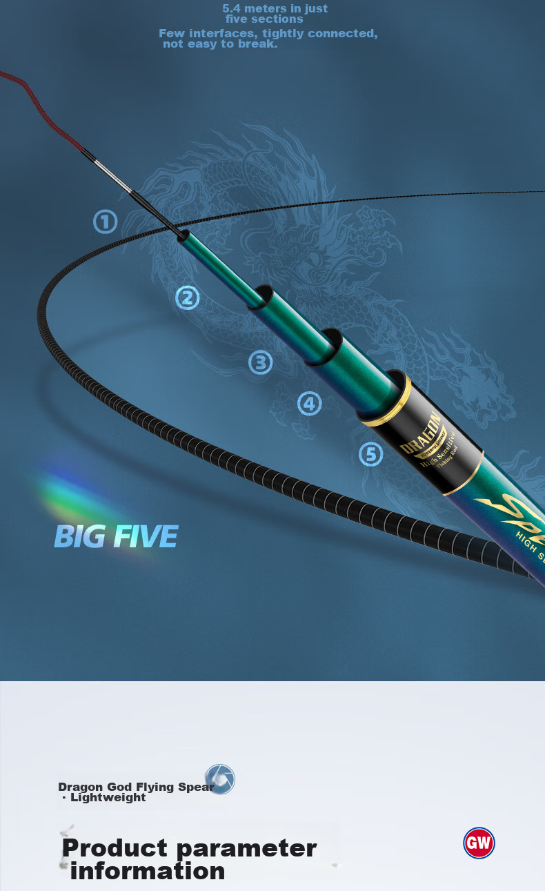 Удилище GW Dragon Spirit Flying Spear Lightweight Version, 4.8 метра, ультралегкое, ультрапрочное, 28-тюнинговое, высокоуглеродистое композитное
