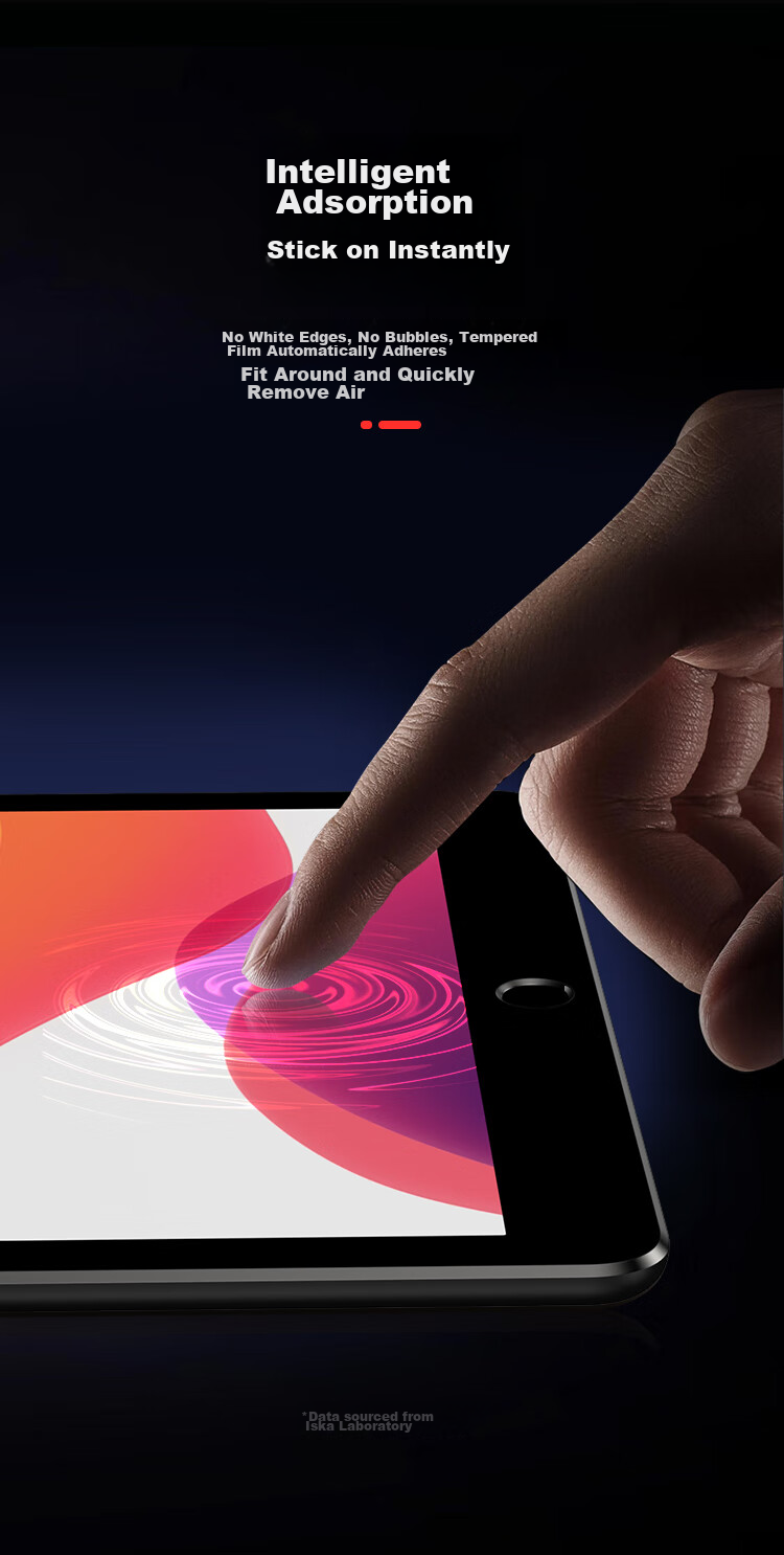 Защитная пленка BIAZE для iPad 10.2 дюйма (9/8/7 поколение), закаленное стекло, противоударная, антицарапина, HD