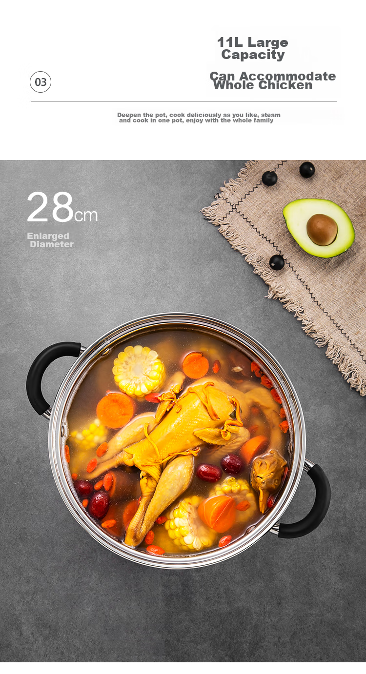 Кастрюля MAXCOOK MCT3400, 304 нержавеющая сталь, двойное дно, 28 см, для всех видов плит
