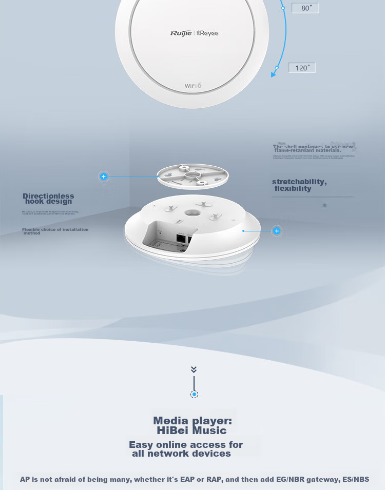 Беспроводная точка доступа Ruijie RG-EAP262(G)V2 WiFi6, двухдиапазонная, 1800 Мбит/с, корпоративного класса, для покрытия всего дома