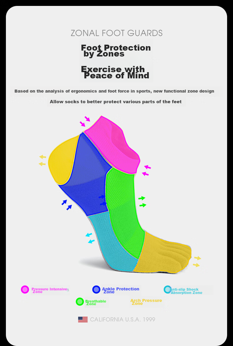 Носки TFO Competition-Grade Quick-Dry Five-Toe Socks, мужские, серые, размер M