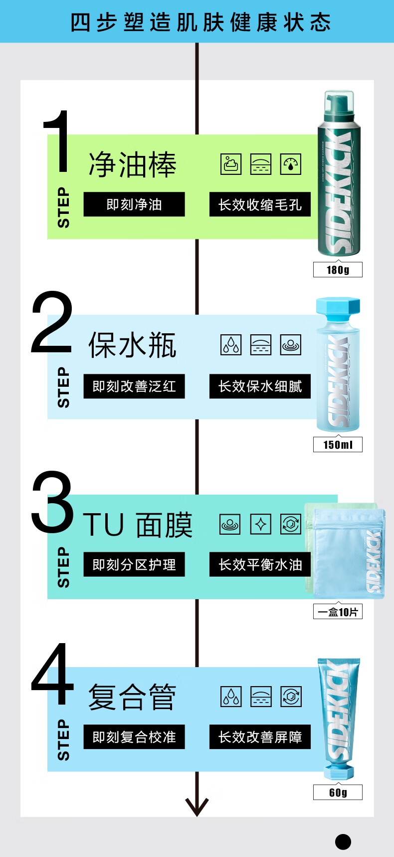 侍刻（SIDEKICK）资生堂集团复合精华保湿乳60g男士面霜补水保湿维稳新年礼物