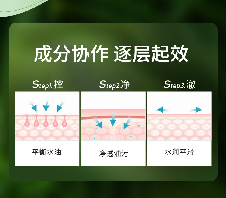植物医生高山白茶净透细致礼盒护肤品套装 情人节礼物(洁+水+乳+精华）