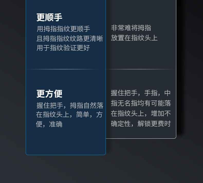 凯迪仕指纹锁K20-F和k7哪个好？讲一讲体验实情内幕？