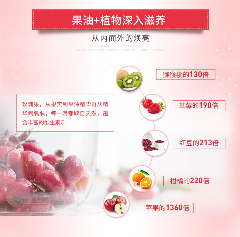 果本精研玫瑰果祛斑净白礼盒（水+乳+精华+面霜+果油）美白护肤品套装