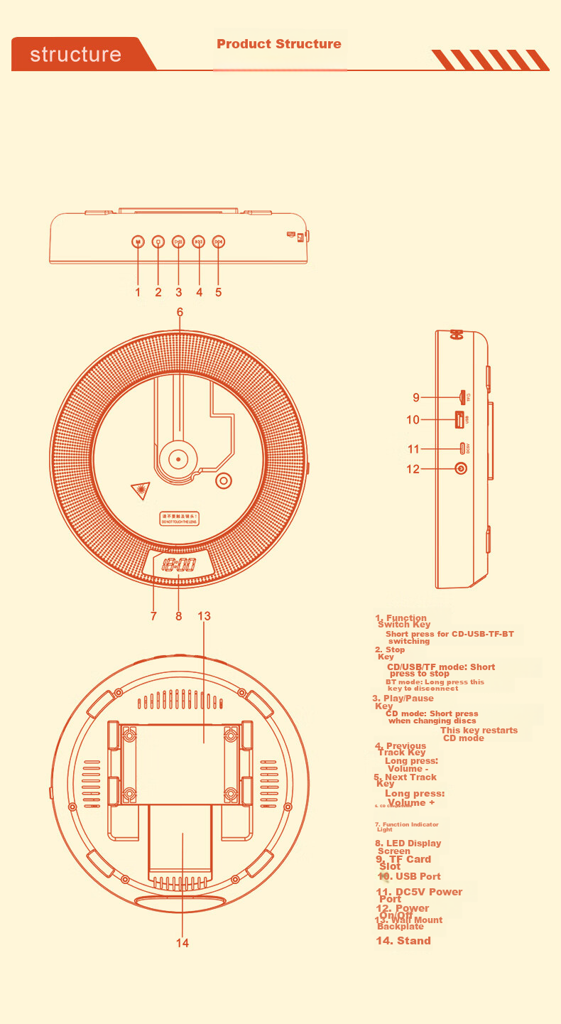 CD-плеер с Bluetooth