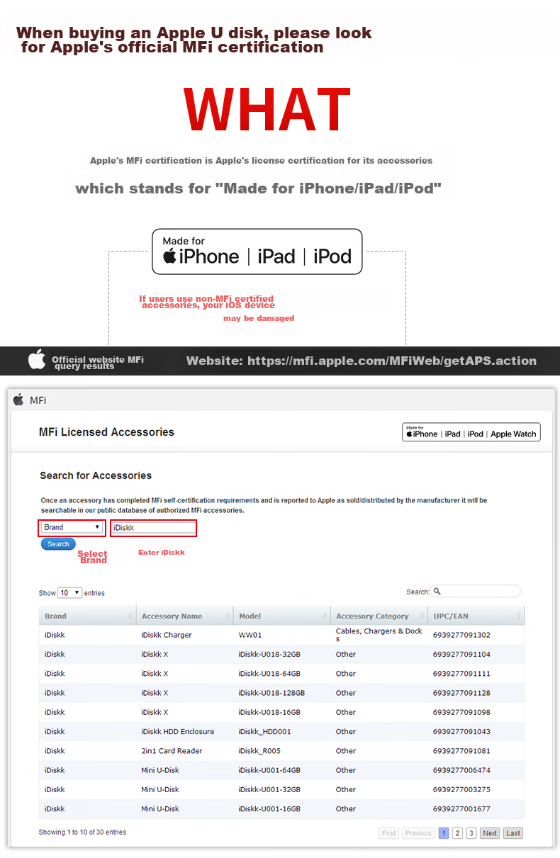 Флеш-накопитель iDiskk U030 64 ГБ MFi Certified, 3-в-1 USB Type-C Lightning, для iPhone, Android, Apple, резервное копирование фото
