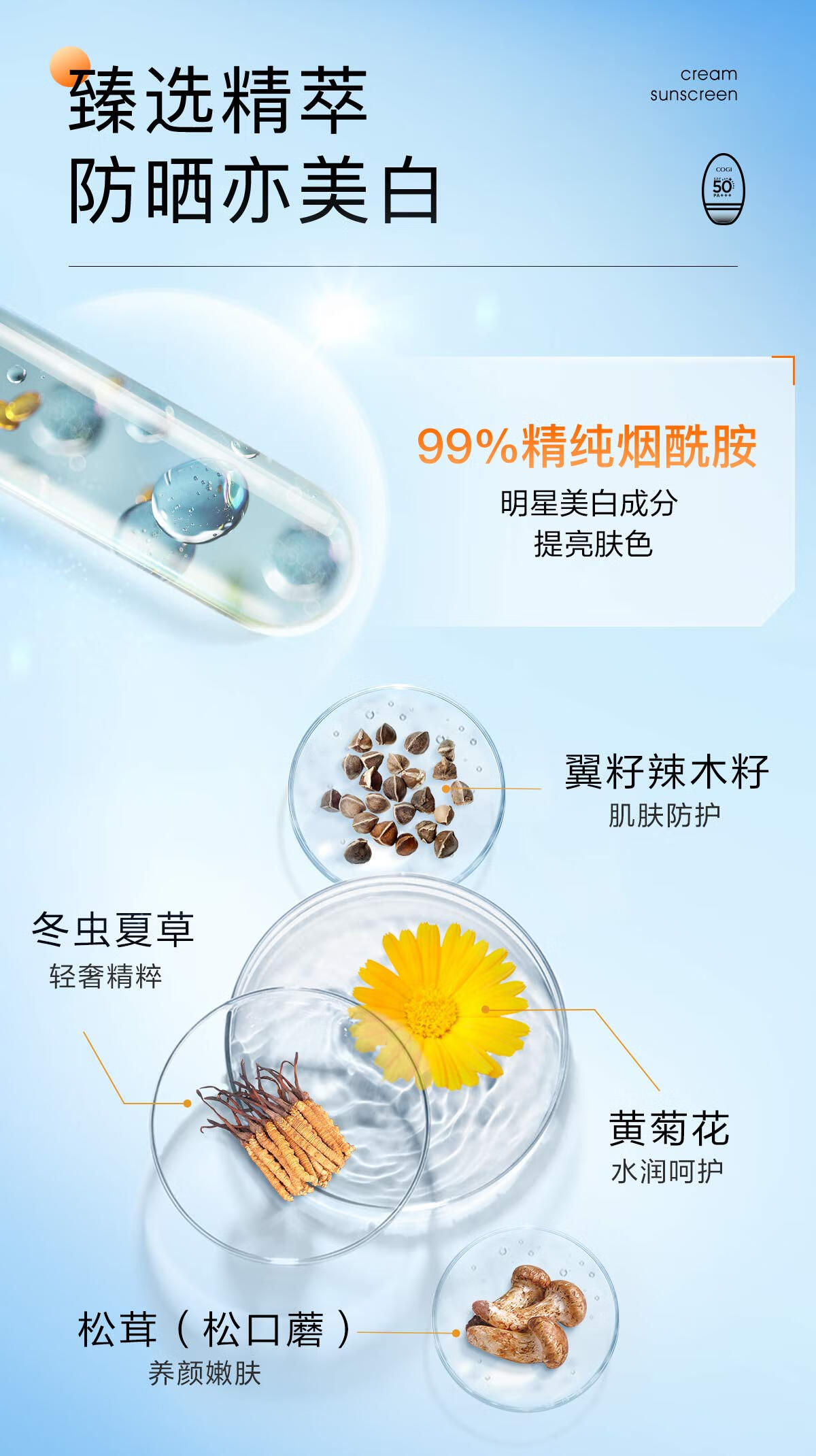 高姿 多维光护防晒霜SPF50+PA+++ 防晒乳高倍防晒轻薄不油腻小胖橙50g