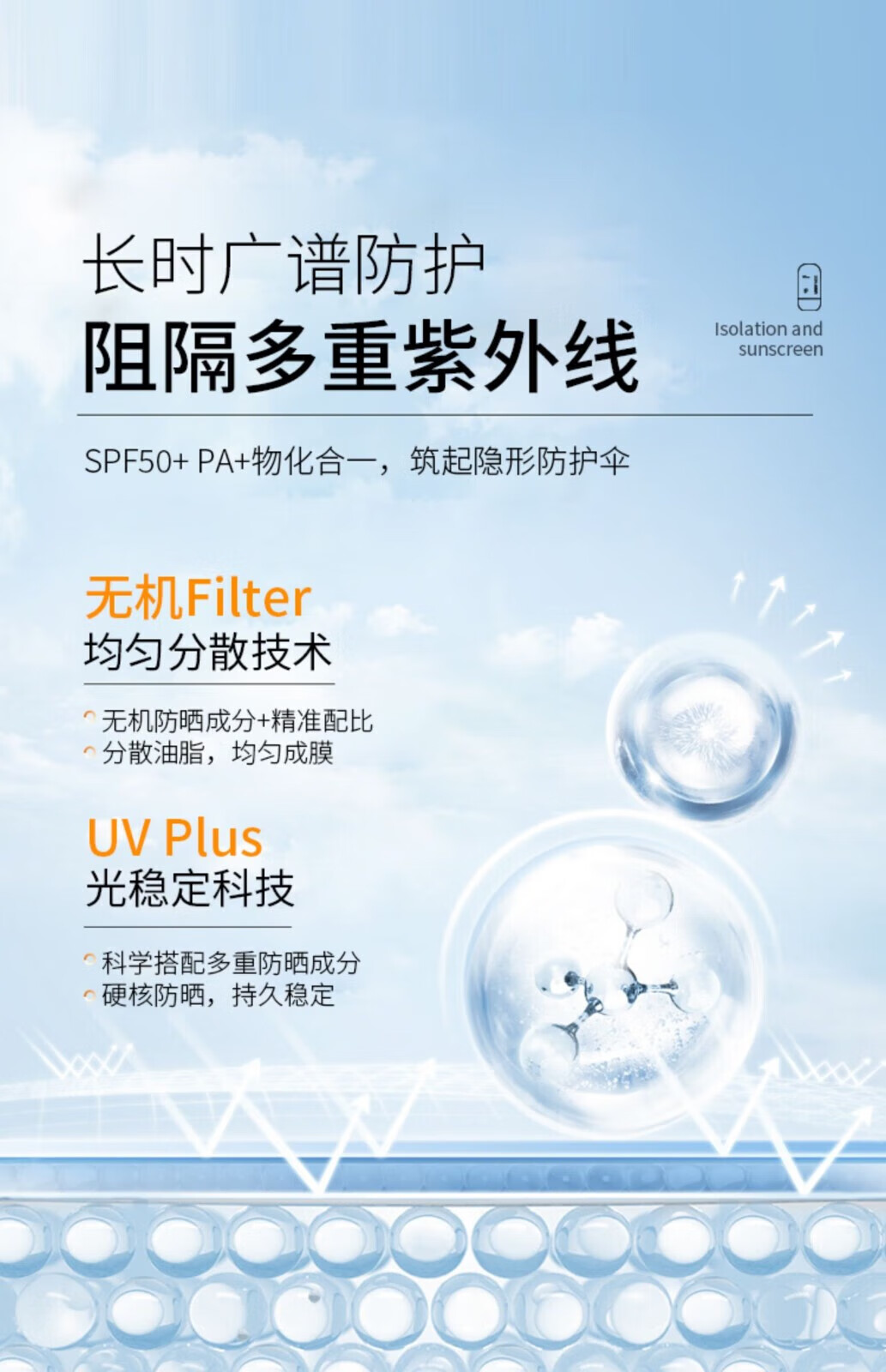 淇宗博士防晒霜隔离防晒乳SPF50+清爽不油腻防水防汗紫外线军训男女50ml