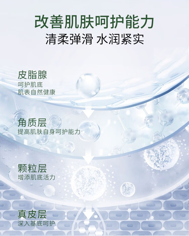 荟宝 爽肤水化妆水护肤水 男女学生适用 芦荟多肽提拉紧致 淡化细纹干纹紧致弹润 收缩毛孔 控油清爽 【滋润型】多肽提拉紧致水150ml
