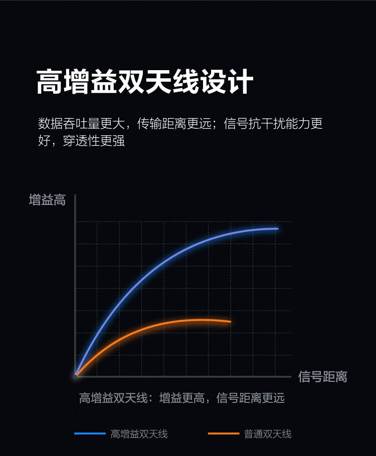 萤石 EZVIZ C3W 4MP 2.8mm拾音版 400万超清 日夜全彩 无线监控摄像头 室外IP67防水 AI人形检测 H.265编码