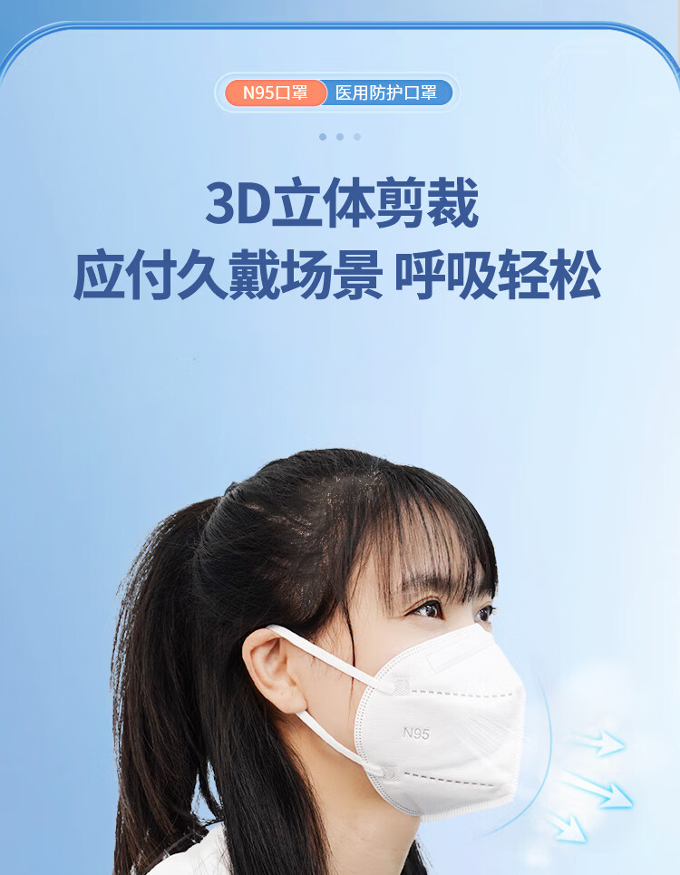 界面医疗医用N95口罩成人防护灭菌级防尘防细菌双层熔喷布独立包装  白色25只