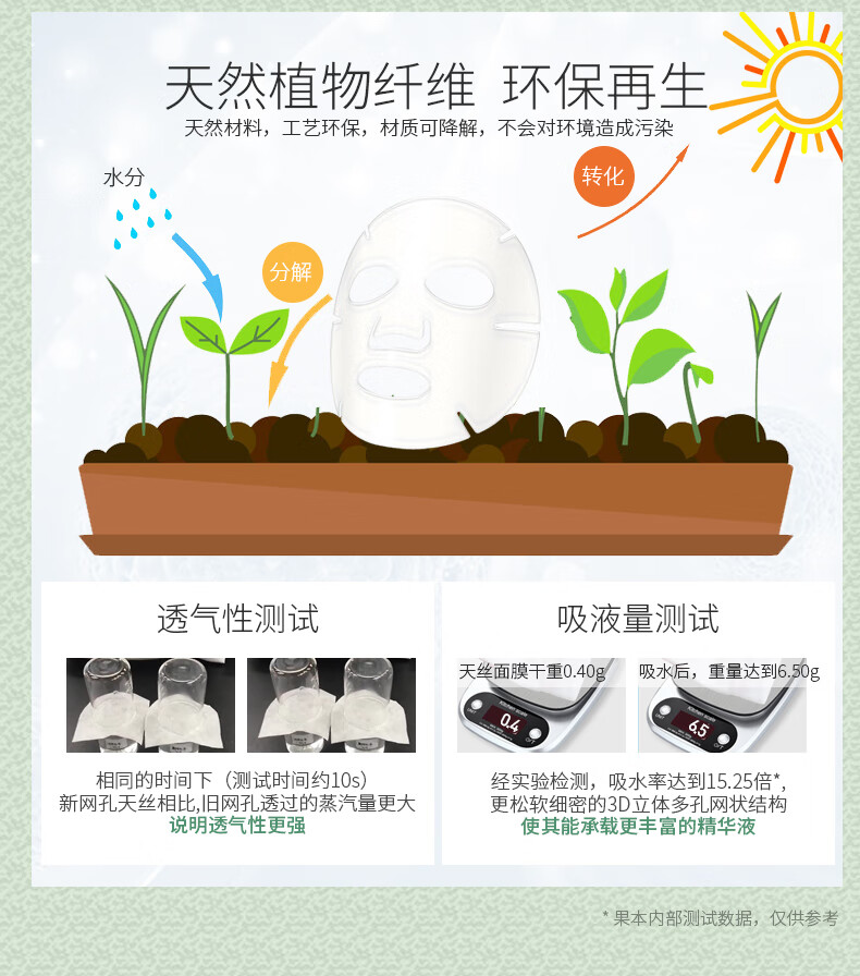 果本 果美美补水保湿焕亮面膜20片 深透锁水滋润提亮护肤品面膜套装