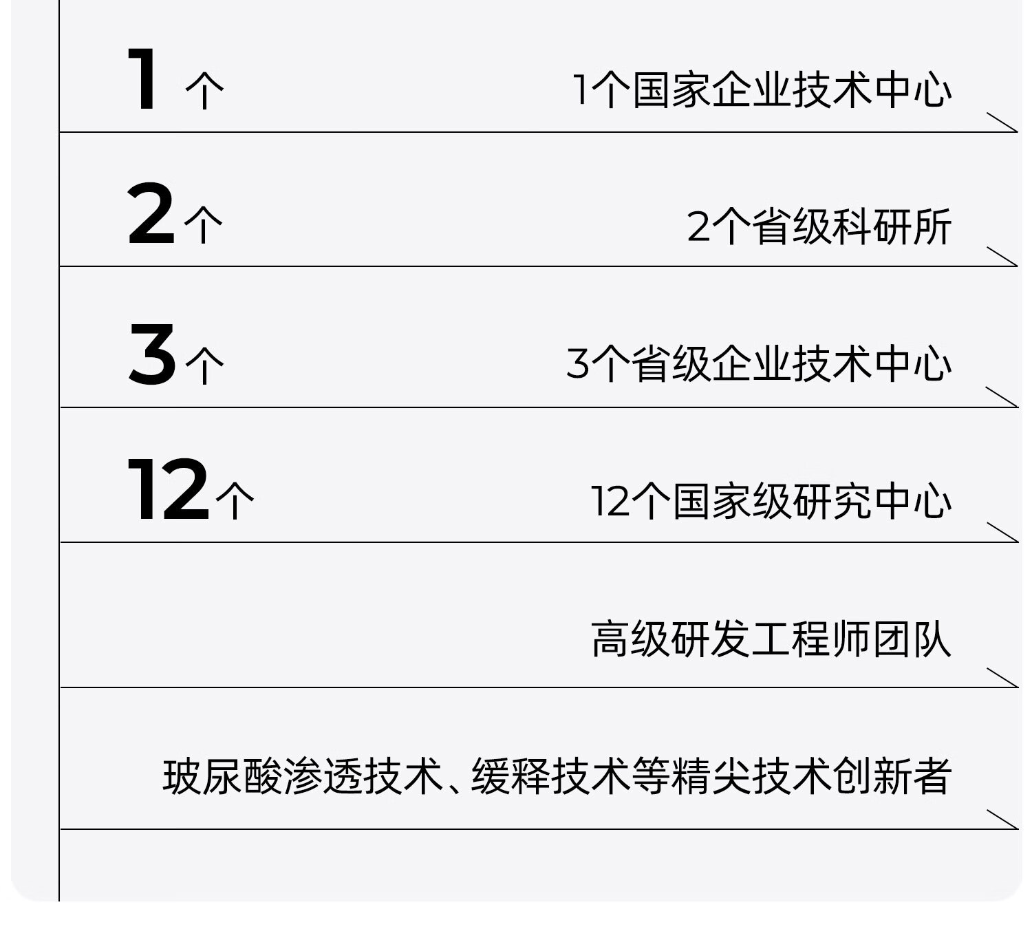 颐莲（RELLET）【升级2.0】玻尿酸深层补水喷雾300ml*3（ 温和保湿 水润定妆 ）